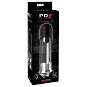 Автоматическая вакуумная помпа Blowjob Power Pump - Pipedream - в Миассе купить с доставкой