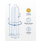 Презервативы MY.SIZE размер 53 - 3 шт. - My.Size - купить с доставкой в Миассе
