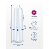 Презервативы MY.SIZE размер 64 - 3 шт. - My.Size - купить с доставкой в Миассе