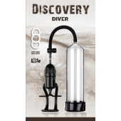 Вакуумная помпа Discovery Diver - Lola Games - в Миассе купить с доставкой