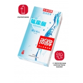 Ультратонкие презервативы Elasun Ultra-thin and Smooth - 10 шт. - Elasun - купить с доставкой в Миассе