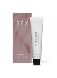 Лубрикант на водной основе Slow Sex Anal Play Gel - 30 мл. - Bijoux Indiscrets - купить с доставкой в Миассе