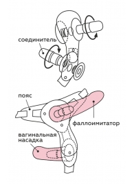 Черный пояс для женщин BEST SELECT с 3 насадками - LOVETOY (А-Полимер) - купить с доставкой в Миассе