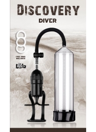 Вакуумная помпа Discovery Diver - Lola Games - в Миассе купить с доставкой