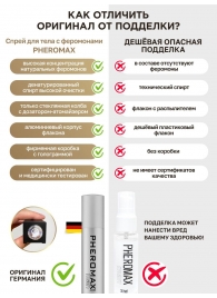 Концентрат феромонов без запаха Pheromax Man для мужчин - 14 мл. - Pheromax - купить с доставкой в Миассе
